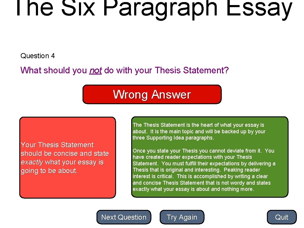 The Six Paragraph Essay Question 4 What should you not do with your Thesis