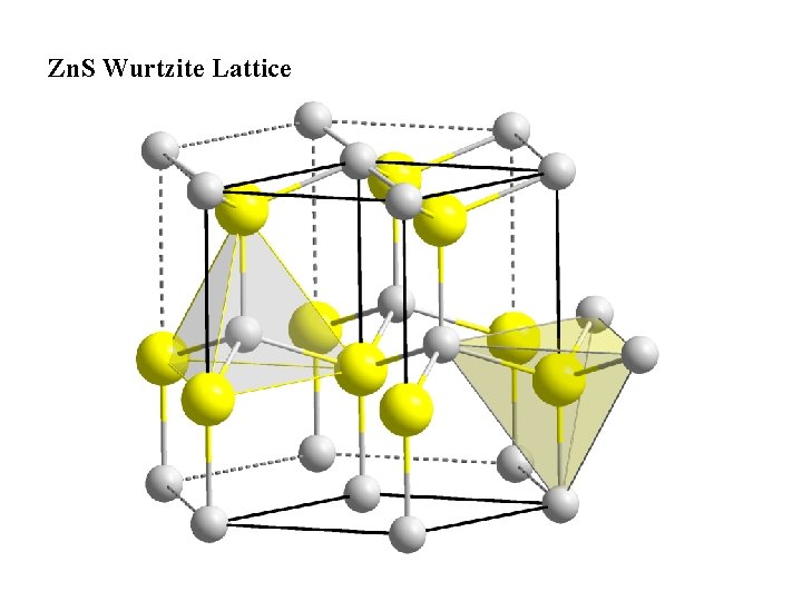 Zn. S Wurtzite Lattice 