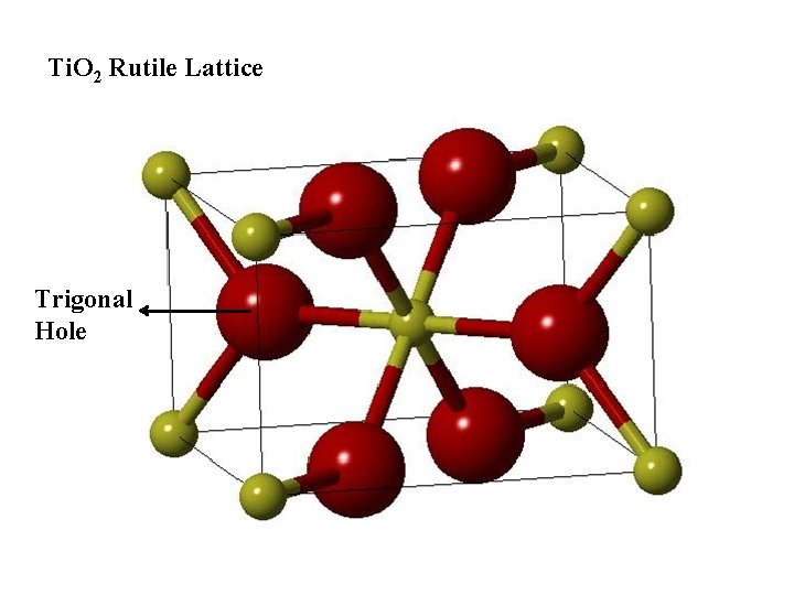 Ti. O 2 Rutile Lattice Trigonal Hole 