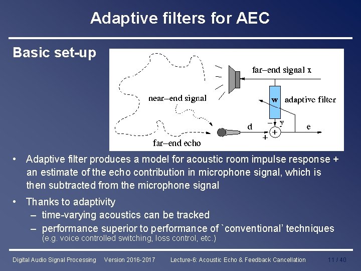 Adaptive filters for AEC Basic set-up • Adaptive filter produces a model for acoustic