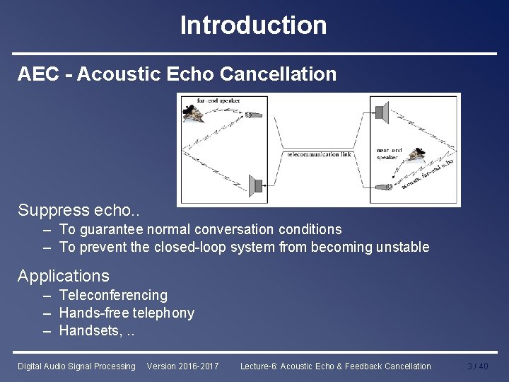 Introduction AEC - Acoustic Echo Cancellation Suppress echo. . – To guarantee normal conversation