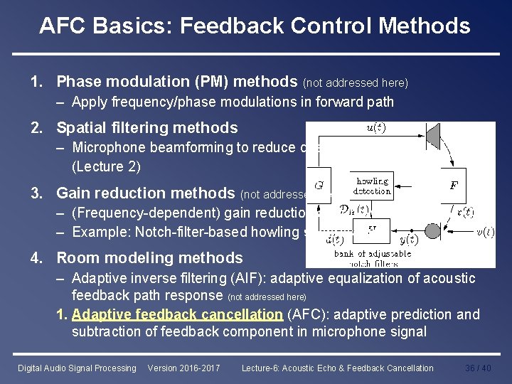 AFC Basics: Feedback Control Methods 1. Phase modulation (PM) methods (not addressed here) –