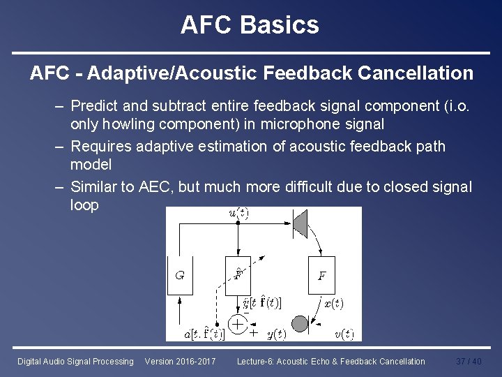 AFC Basics AFC - Adaptive/Acoustic Feedback Cancellation – Predict and subtract entire feedback signal
