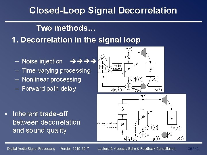 Closed-Loop Signal Decorrelation Two methods… 1. Decorrelation in the signal loop – – Noise