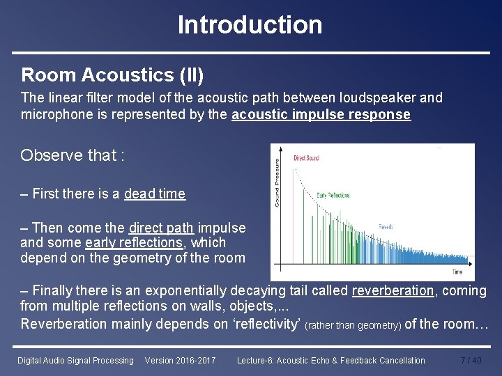 Introduction Room Acoustics (II) The linear filter model of the acoustic path between loudspeaker