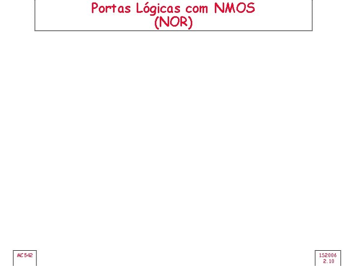 Portas Lógicas com NMOS (NOR) MC 542 1 S 2006 2. 10 