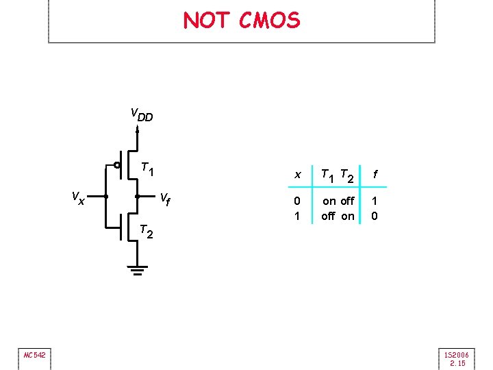 NOT CMOS VDD T 1 Vx Vf T MC 542 x T 2 f