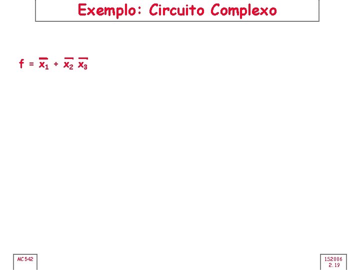 Exemplo: Circuito Complexo f = x 1 + x 2 x 3 MC 542