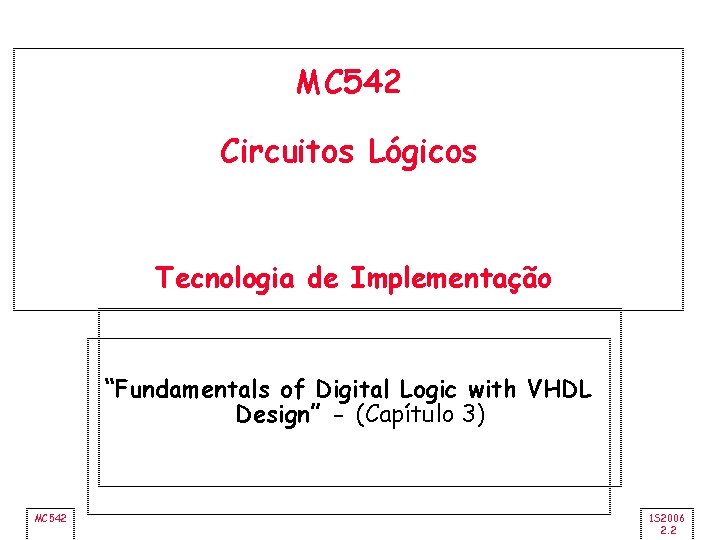 MC 542 Circuitos Lógicos Tecnologia de Implementação “Fundamentals of Digital Logic with VHDL Design”