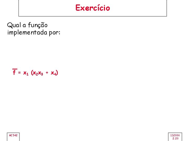 Exercício Qual a função implementada por: f = x 1 (x 2 x 3