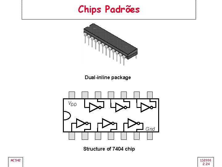 Chips Padrões Dual-inline package VDD Gnd Structure of 7404 chip MC 542 1 S