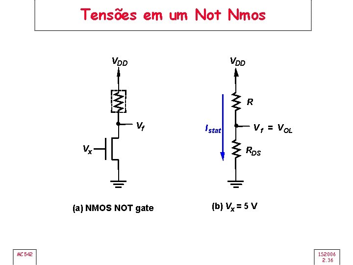 Tensões em um Not Nmos VDD R Vf Vx (a) NMOS NOT gate MC