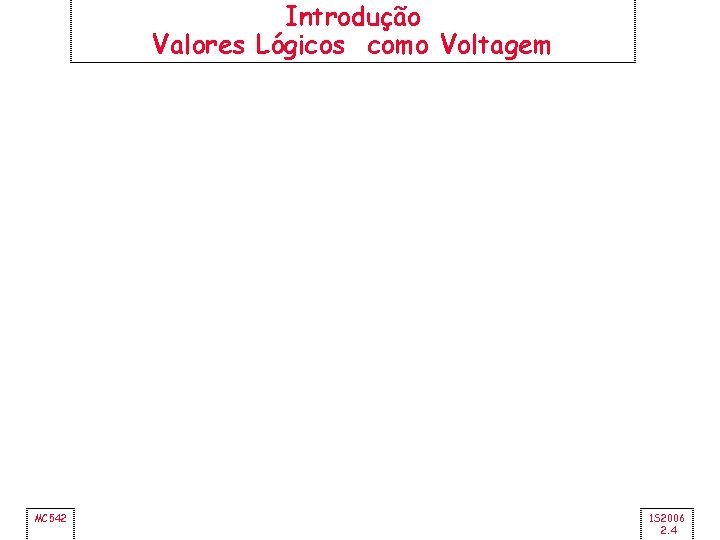 Introdução Valores Lógicos como Voltagem MC 542 1 S 2006 2. 4 