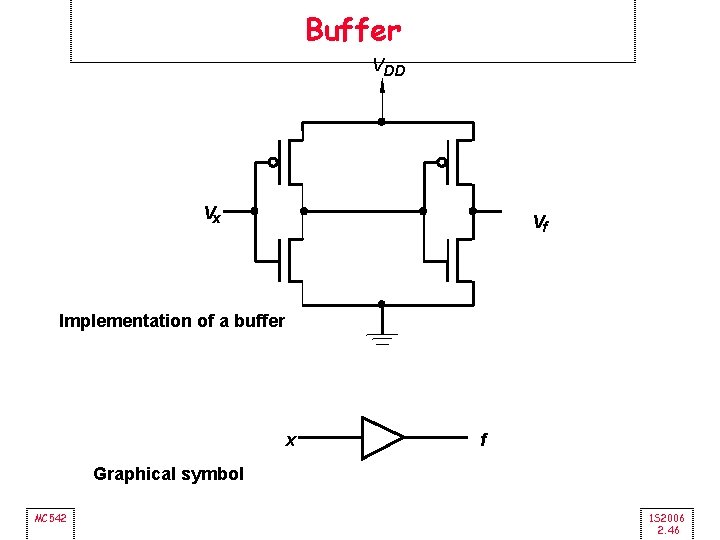 Buffer VDD Vx Vf Implementation of a buffer x f Graphical symbol MC 542
