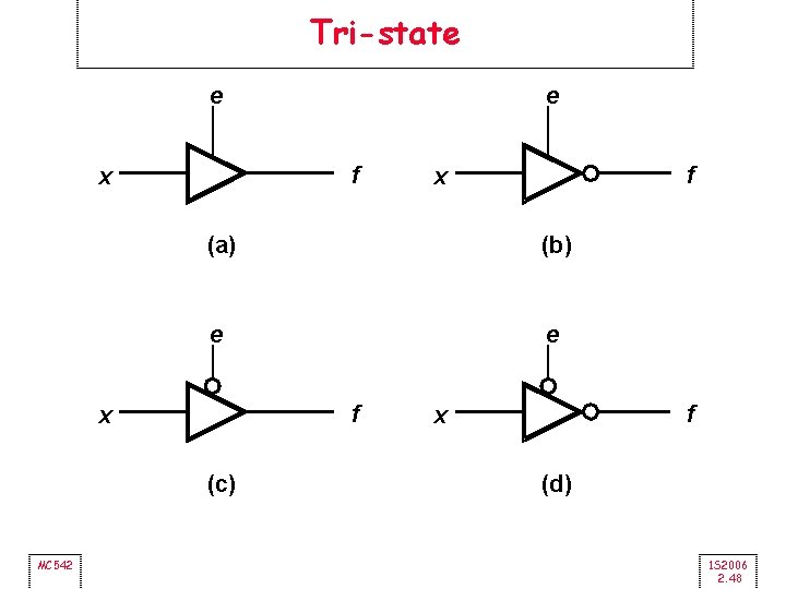 Tri-state e f x (a) (b) e e f x (c) MC 542 e