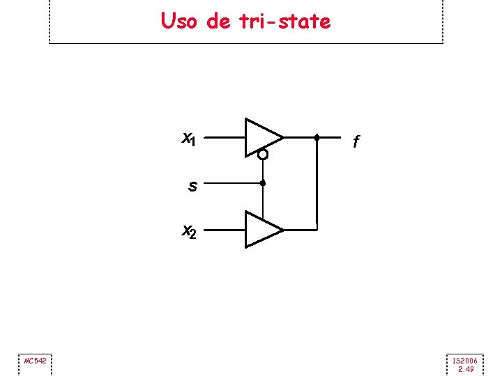Uso de tri-state x 1 f s x 2 MC 542 1 S 2006