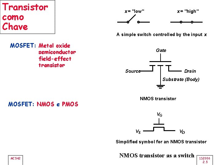 Transistor como Chave MOSFET: Metal oxide semiconductor field-effect transistor x = "low" x =