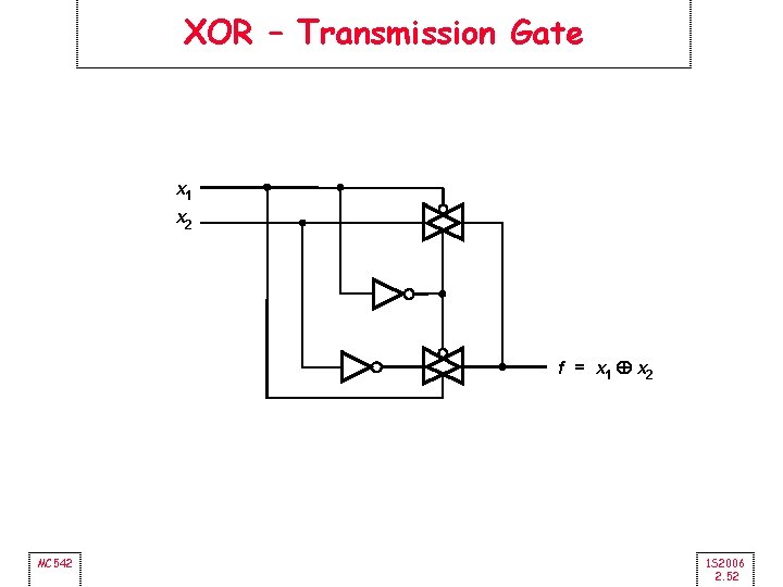 XOR – Transmission Gate x 1 x 2 f = x 1 Å x