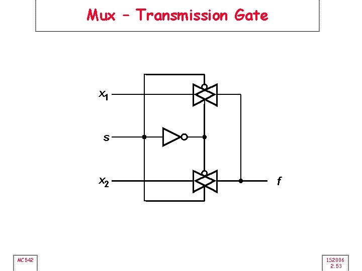 Mux – Transmission Gate x 1 s x 2 MC 542 f 1 S