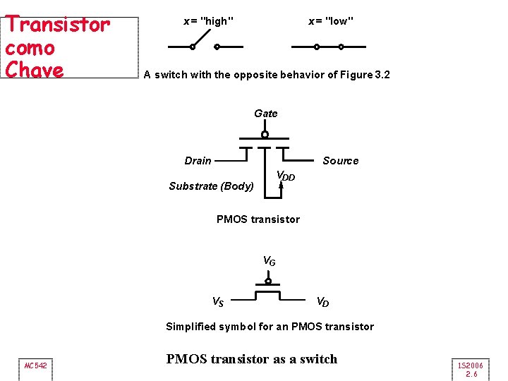 Transistor como Chave x = "high" x = "low" A switch with the opposite