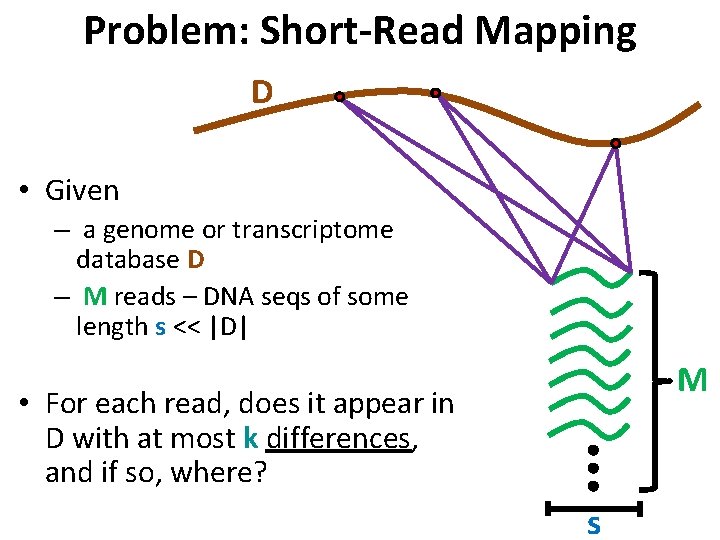 Problem: Short-Read Mapping D • Given – a genome or transcriptome database D –