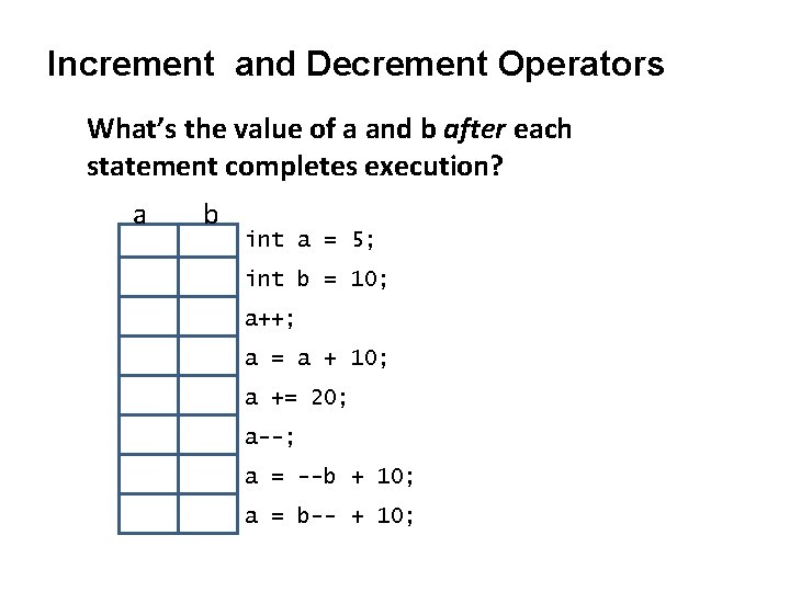 Increment and Decrement Operators What’s the value of a and b after each statement