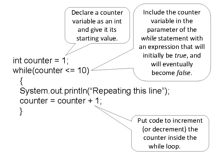 Declare a counter variable as an int and give it its starting value. Include