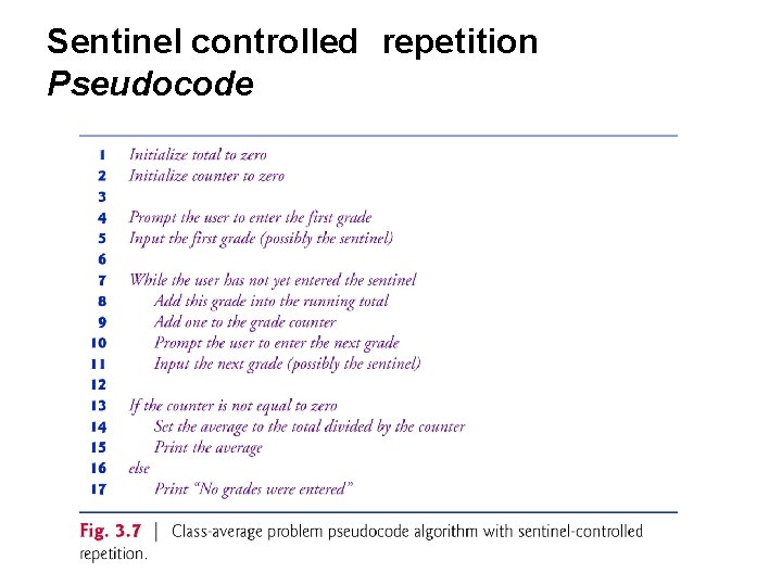 Sentinel controlled repetition Pseudocode 