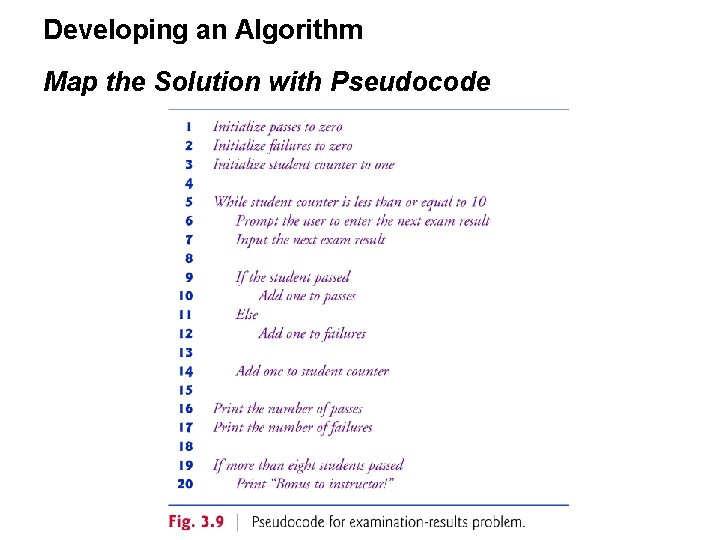 Developing an Algorithm Map the Solution with Pseudocode 