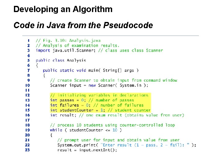 Developing an Algorithm Code in Java from the Pseudocode 
