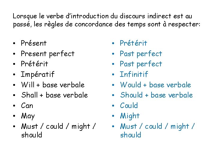 Lorsque le verbe d’introduction du discours indirect est au passé, les règles de concordance