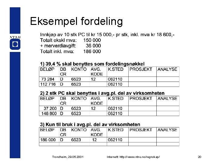 Eksempel fordeling Trondheim, 29. 05. 2001 Internett: http: // www. ntnu. no/regnskap/ 20 
