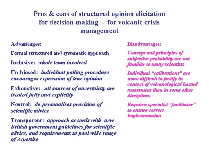 Pros & cons of structured opinion elicitation for decision-making - for volcanic crisis management Pros & cons of structured opinion elicitation for decision-making - for volcanic crisis management
