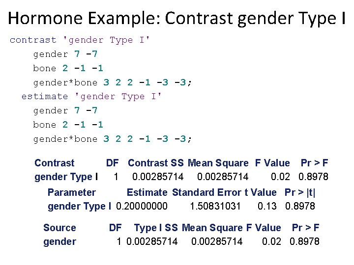 Hormone Example: Contrast gender Type I contrast 'gender Type I' gender 7 -7 bone