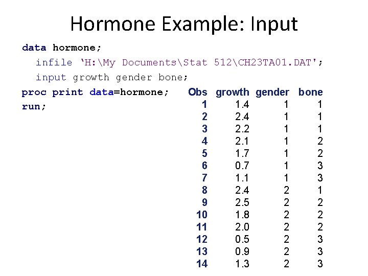 Hormone Example: Input data hormone; infile ‘H: My DocumentsStat 512CH 23 TA 01. DAT';