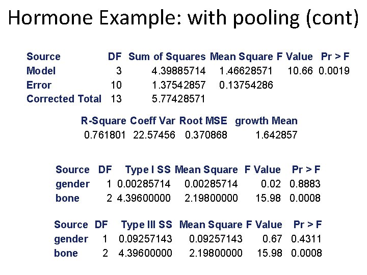 Hormone Example: with pooling (cont) Source DF Sum of Squares Mean Square F Value