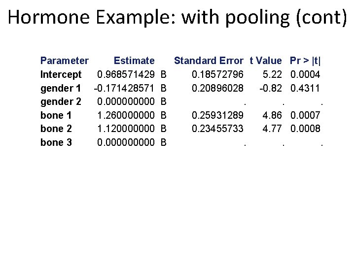 Hormone Example: with pooling (cont) Parameter Intercept gender 1 gender 2 bone 1 bone