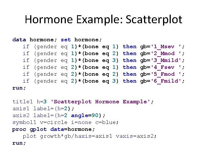 Hormone Example: Scatterplot data hormone; if (gender if (gender run; set hormone; eq 1)*(bone