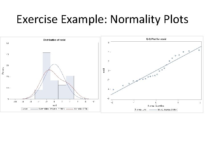 Exercise Example: Normality Plots 