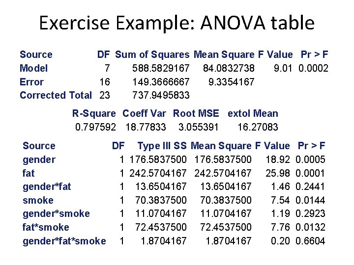 Exercise Example: ANOVA table Source DF Sum of Squares Mean Square F Value Pr