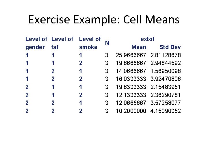 Exercise Example: Cell Means Level of gender 1 1 2 2 Level of fat