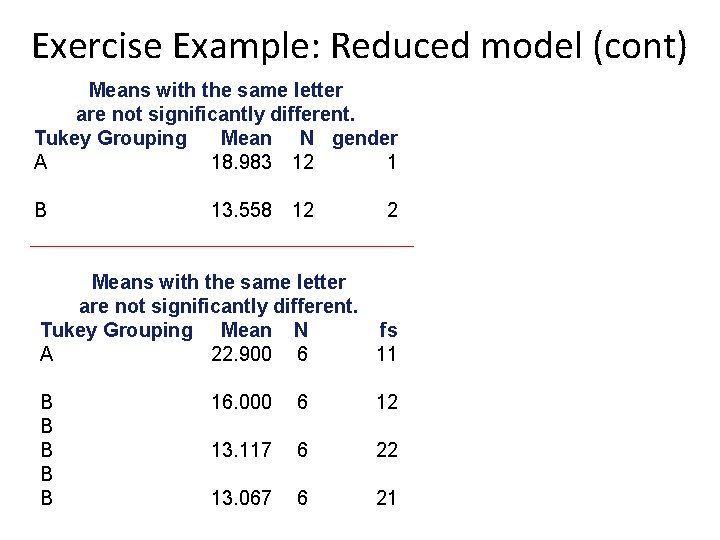 Exercise Example: Reduced model (cont) Means with the same letter are not significantly different.