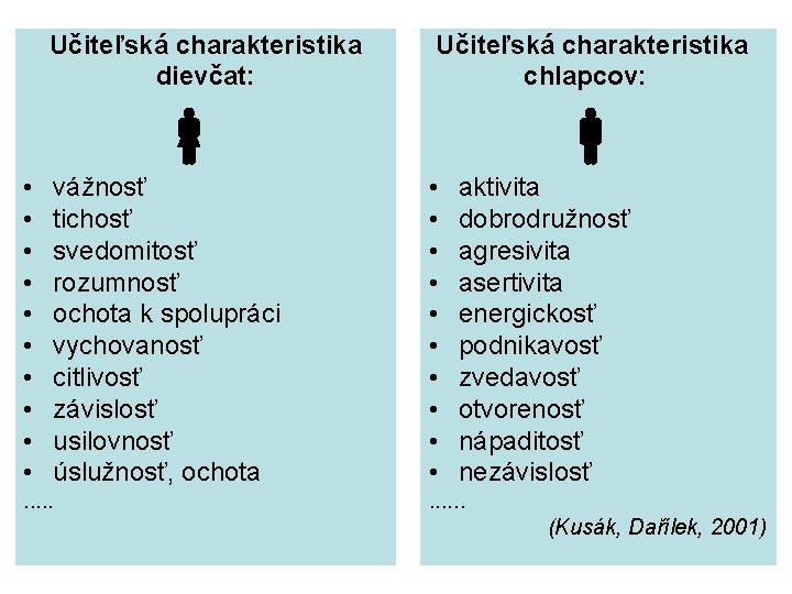 Učiteľská charakteristika dievčat: Učiteľská charakteristika chlapcov: • • • vážnosť tichosť svedomitosť rozumnosť ochota