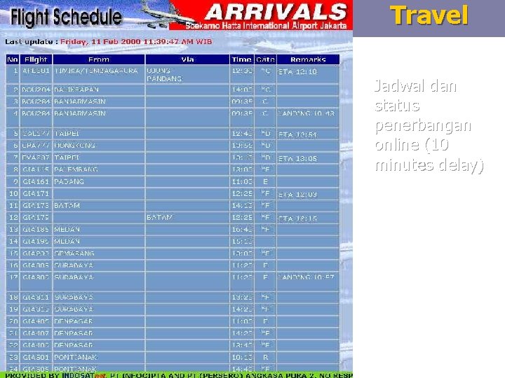 Travel Jadwal dan status penerbangan online (10 minutes delay) 8 