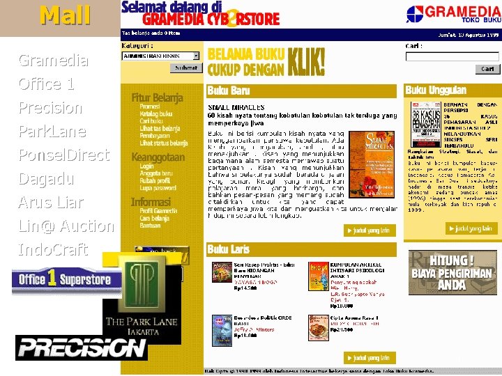 Mall Gramedia Office 1 Precision Park. Lane Ponsel. Direct Dagadu Arus Liar Lin@ Auction