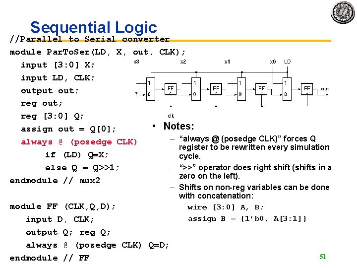 Sequential Logic //Parallel to Serial converter module Par. To. Ser(LD, X, out, CLK); input