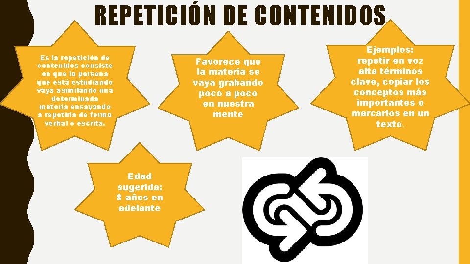 REPETICIÓN DE CONTENIDOS Es la repetición de contenidos consiste en que la persona que