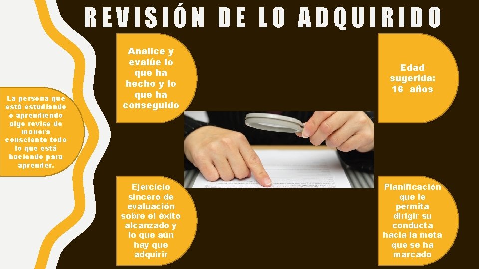 REVISIÓN DE LO ADQUIRIDO La persona que está estudiando o aprendiendo algo revise de