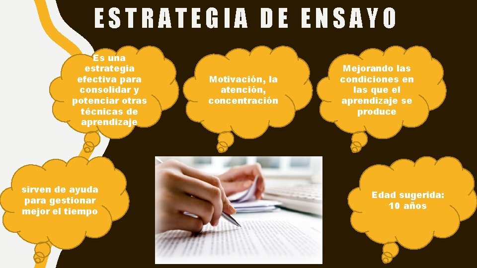 ESTRATEGIA DE ENSAYO Es una estrategia efectiva para consolidar y potenciar otras técnicas de