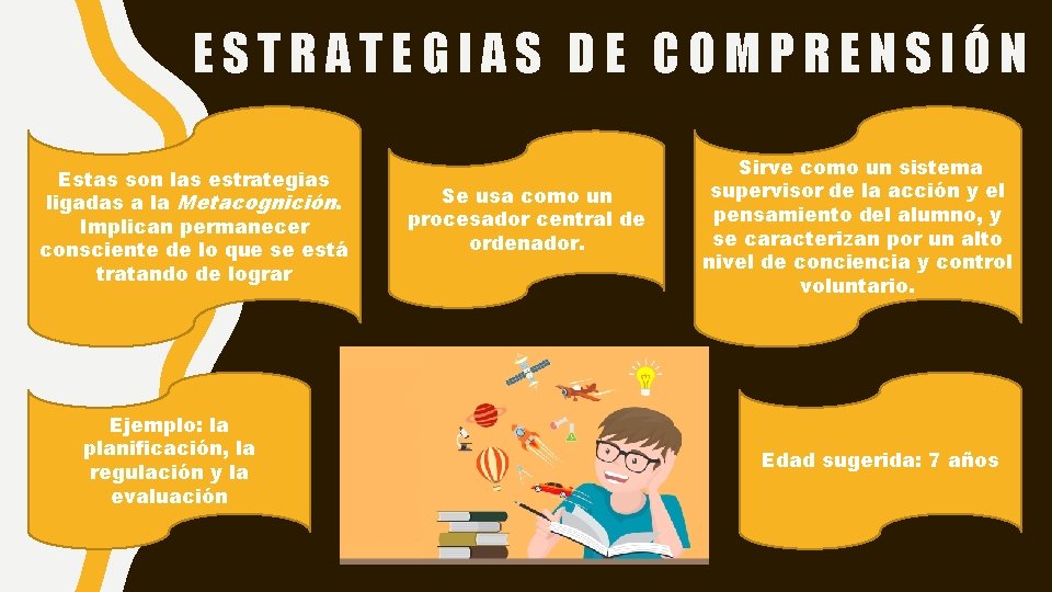 ESTRATEGIAS DE COMPRENSIÓN Estas son las estrategias ligadas a la Metacognición. Implican permanecer consciente